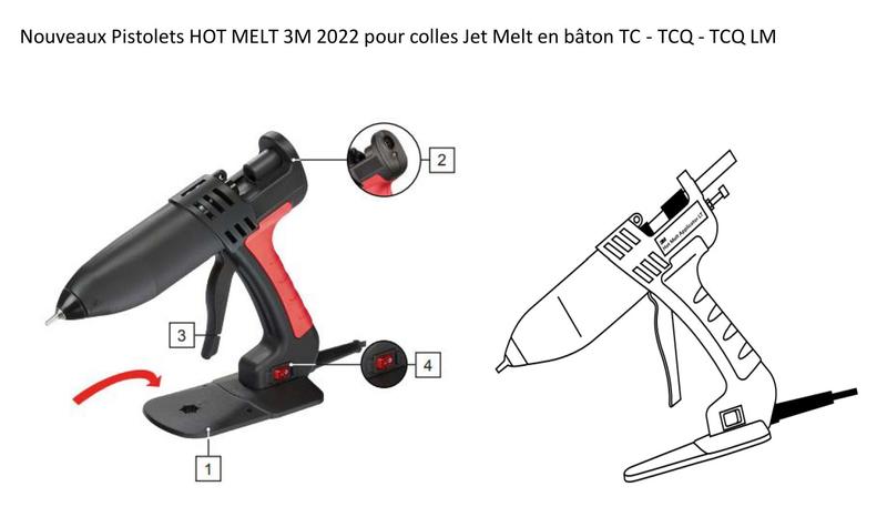 3MTCQ-LTQ