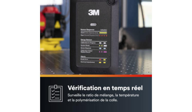 3MMIXMONITOR